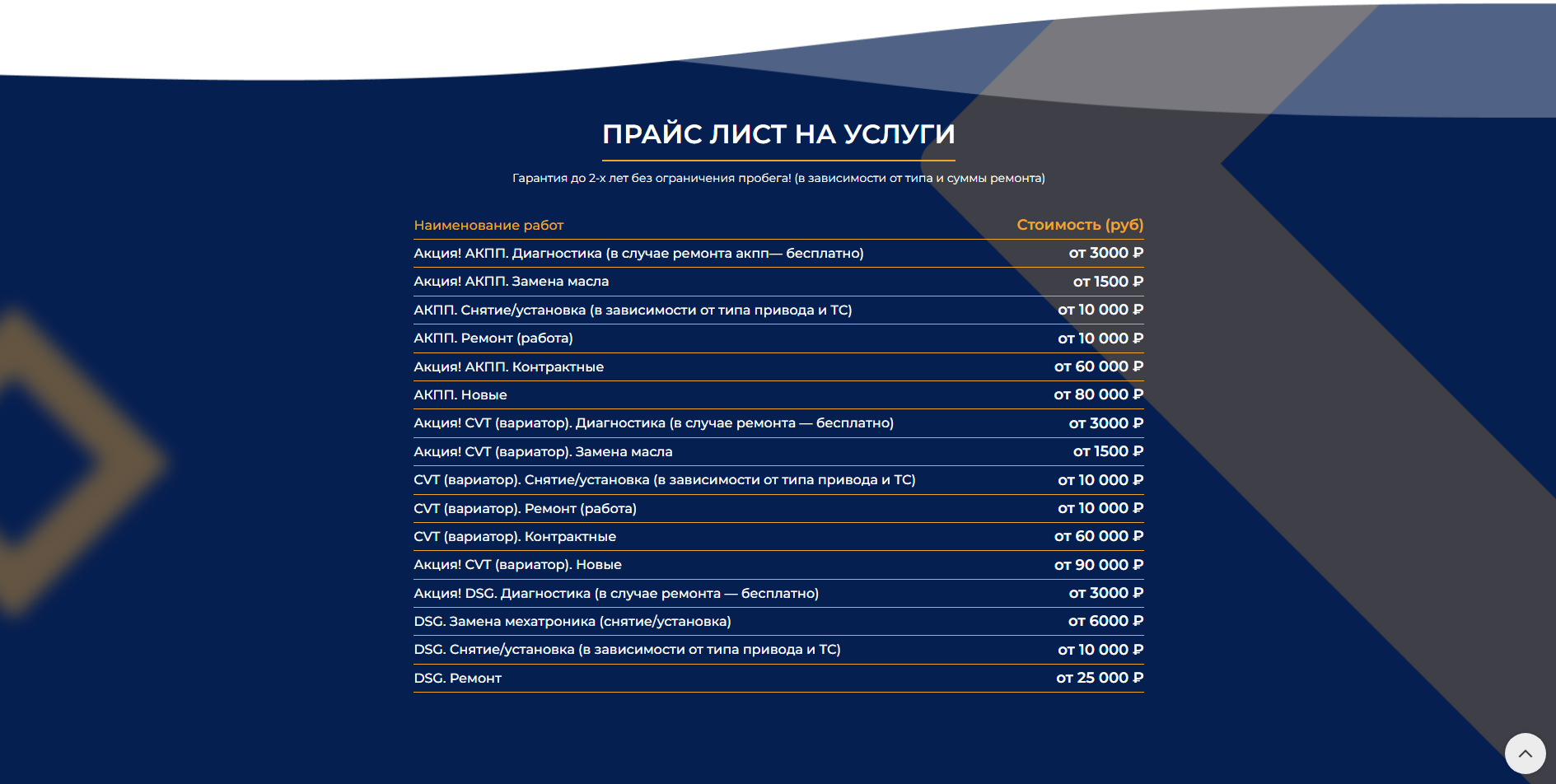 Разработка сайта — Gearmatic — ремонт АКПП — скриншот 6